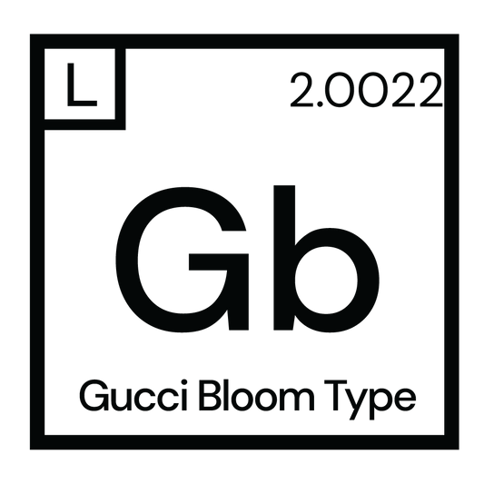 Gucci Bloom Type Fragrance #2.0022