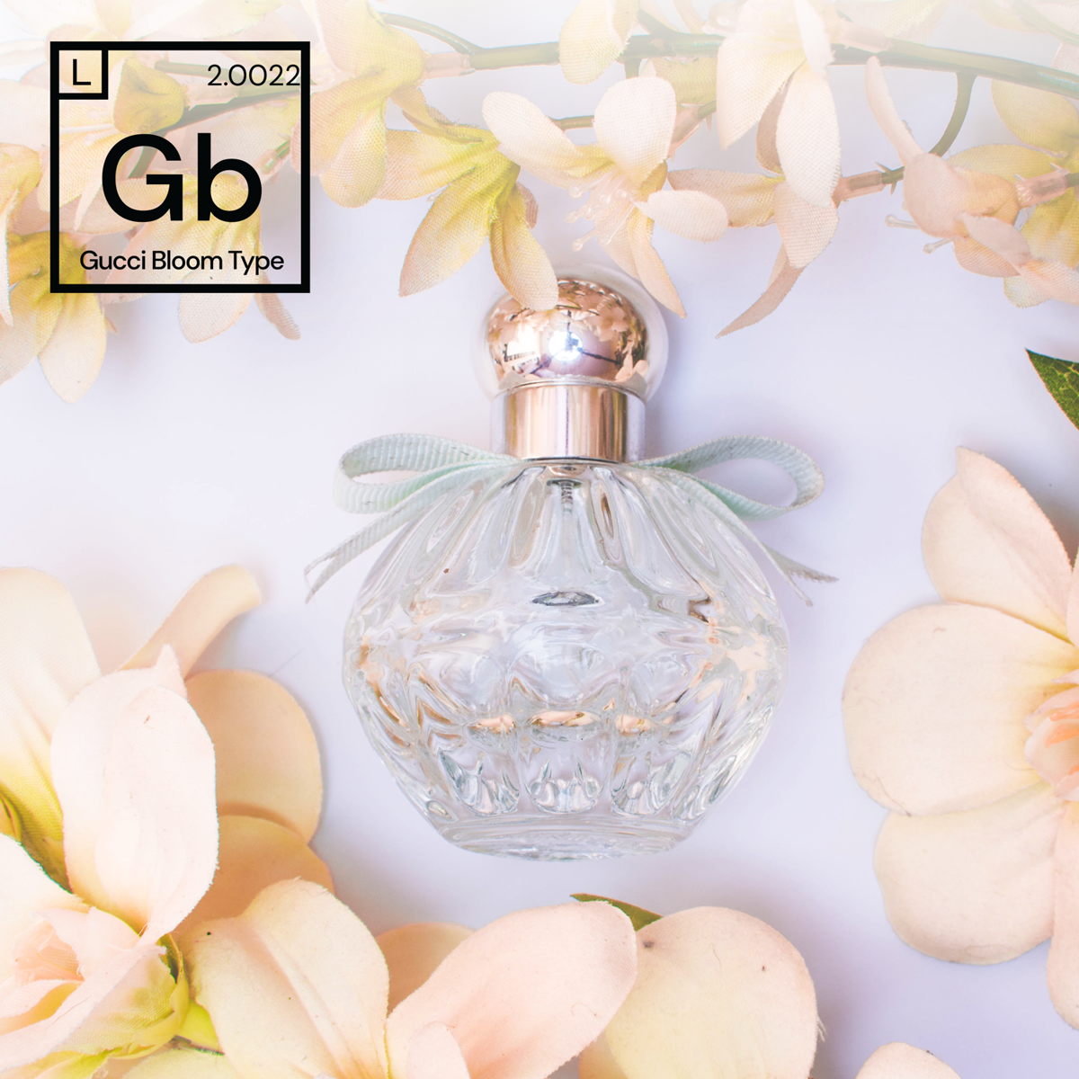 Gucci Bloom Type Fragrance 2.0022