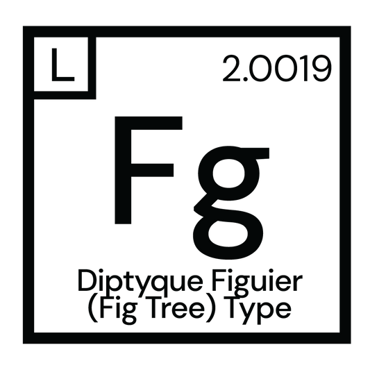Diptyque Figuier (Fig Tree) Type Fragrance #2.0019